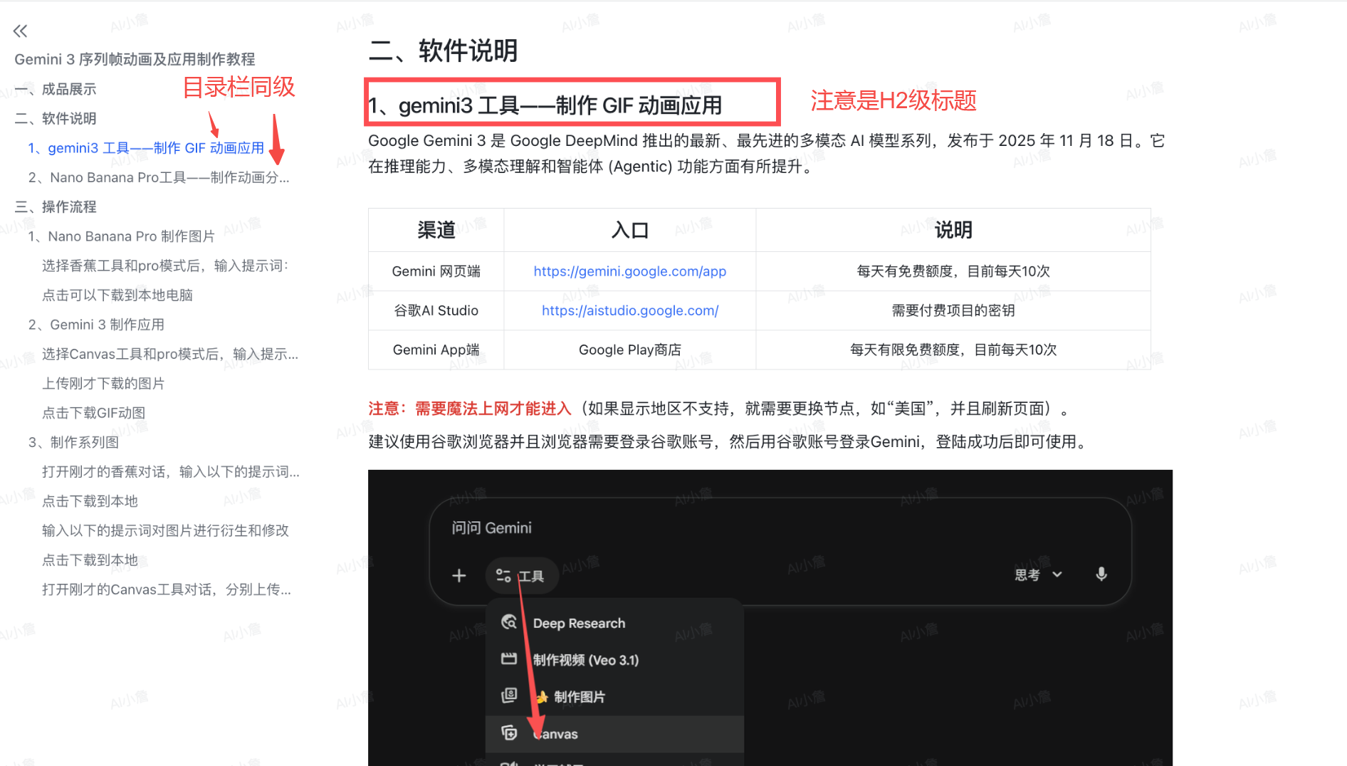 软件说明章节示例，工具小标题为 H2 级，右侧标注「注意是H2级标题」
